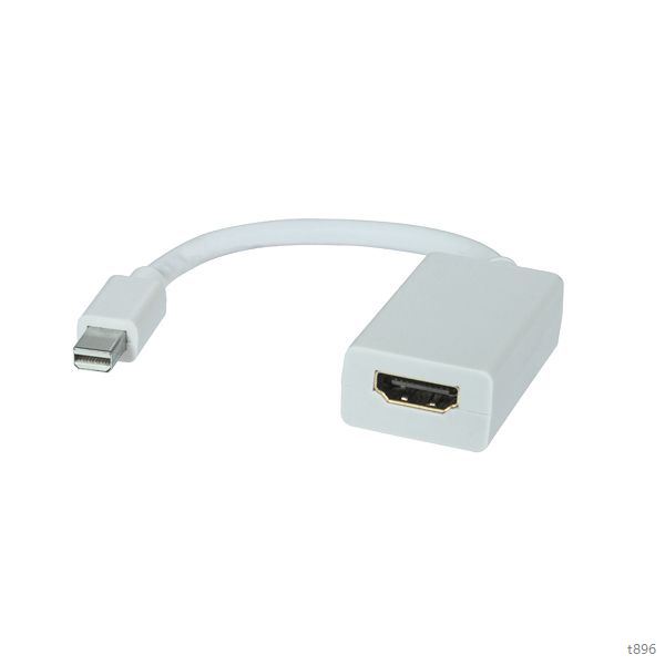 Cáp chuyển Mini Display sang HDMI