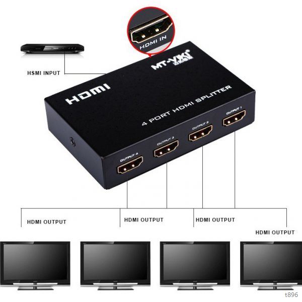 Bộ chia cổng HDMI 1 ra 4 chuẩn 1.3 - MT-VIKI SP104-M 